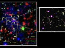 Astronomers Discover A Massive Galaxy 'Shipyard' In The Distant Universe