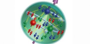 Artistic rendering of proton structure revealing its intricate and dynamic system of quarks and gluons. Credit: Argonne National Laboratory