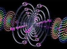 Schematics of spatial topological structures of magnetic vortex rings and skyrmions in a supertoroidal light pulse. The gray dots and rings mark the distribution of singularities (saddle points and vortex rings) in magnetic field, large pink arrows mark selective magnetic vector directions, and the smaller colored arrows show the skyrmionic structures in magnetic field. Credit: Yijie Shen (2021).