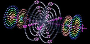 Schematics of spatial topological structures of magnetic vortex rings and skyrmions in a supertoroidal light pulse. The gray dots and rings mark the distribution of singularities (saddle points and vortex rings) in magnetic field, large pink arrows mark selective magnetic vector directions, and the smaller colored arrows show the skyrmionic structures in magnetic field. Credit: Yijie Shen (2021).