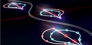 In the lower right a near-IR laser separates the two electrons (empty circles) from the two kinds of holes (solid circles). The charges are accelerated away from each other by the fluctuating electric field from the terahertz laser (gray wave). The changing field then drags the charges toward each other, at which point they combine and emit two flashes of light. The trajectories are depicted in one dimension of space with time flowing from the bottom right to top left. Credit: Brian Long