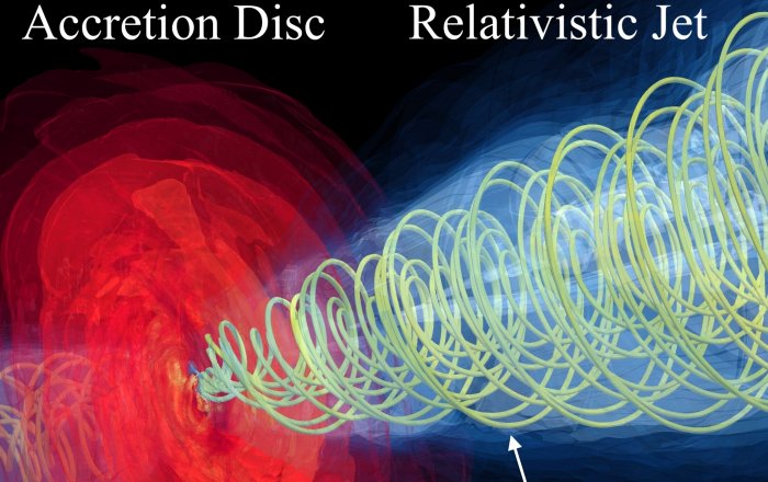 Jet From Giant Galaxy M87: Computer Modelling Explains Black Hole Observations