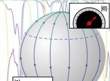 Despite the fuzziness of the quantum world, measurements of quantum particles yield precise outcomes in our everyday world. How does the act of measuring achieve this transformation? Credit: Institute of Physics