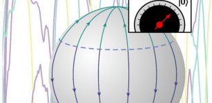 Despite the fuzziness of the quantum world, measurements of quantum particles yield precise outcomes in our everyday world. How does the act of measuring achieve this transformation? Credit: Institute of Physics