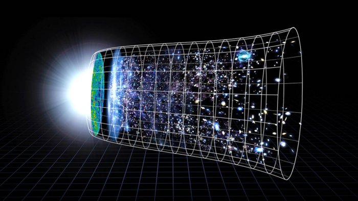 Studying Cosmic Expansion Using Methods From Many-Body Physics