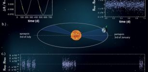 Test of the weak equivalence principle