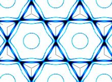 A visualization of the zero-energy electronic states – also known as a ‘Fermi surface’ – from the kagome material studied by MIT’s Riccardo Comin and colleagues. Credit: Comin Laboratory, MIT