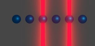 Two trapped ions (in blue) are selected by optical tweezers (in red). A quantum gate between the ions can be implemented using electric fields. Credit: University of Amsterdam