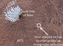 Confirming Liquid Water Beneath Martian South Polar Cap