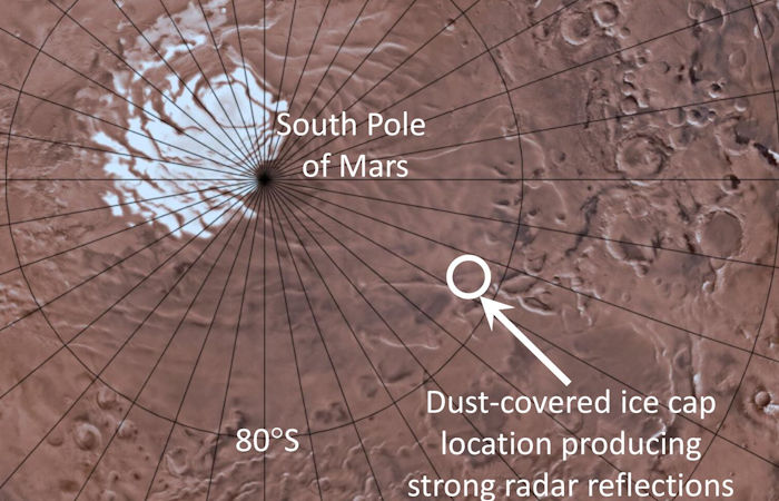 Confirming Liquid Water Beneath Martian South Polar Cap