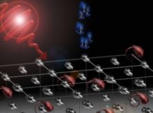 During ultrafast demagnetization, the rotation of the magnetic moments leads to an immediate rotational movement of the atoms. © Hannah Lange, Andreas Donges and Ulrich Nowak, University of Konstanz