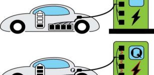 A pictorial illustration of today's electric vehicle versus the future vehicle based on quantum battery technologies. Employing quantum charging would lead to a 200 times speedup in a typical EV, which means that the charging time would be cut from 10 hours to about 3 minutes (at home), or 30 minutes to 9 seconds at a charging station. Credit: Institute for Basic Science