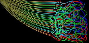 Entropy is the measure of the disorder in a system that occurs over a period of time with no energy put into restoring the order. Zentropy integrates entropy at multiscale levels. Credit: Elizabeth Flores-Gomez Murray / Jennifer M. McCann, Penn State