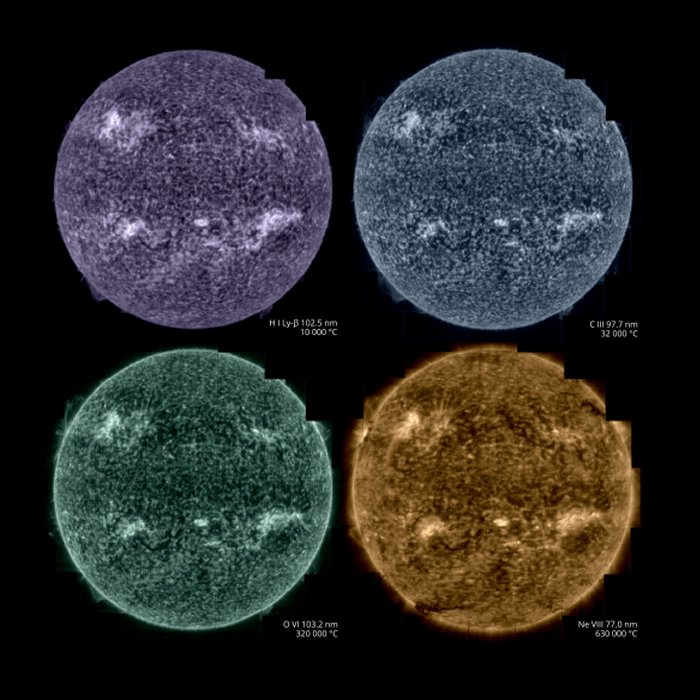 spice spectrometer solar orbiter