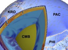 Hawaiian-Emperor undersea mystery revealed with supercomputers