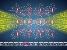 Illustration representing a quantum computer using a europium molecular crystal. © Christian Grupe