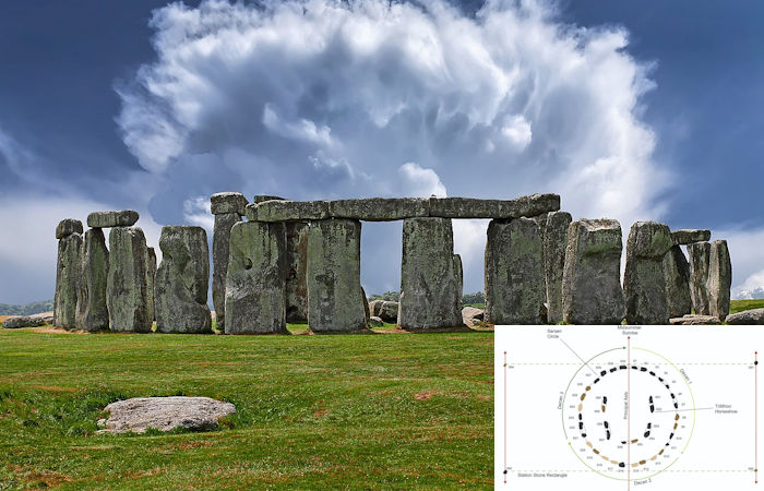 Stonehenge Served As An Ancient Solar Calendar And We Know How It Worked - Scientists Say