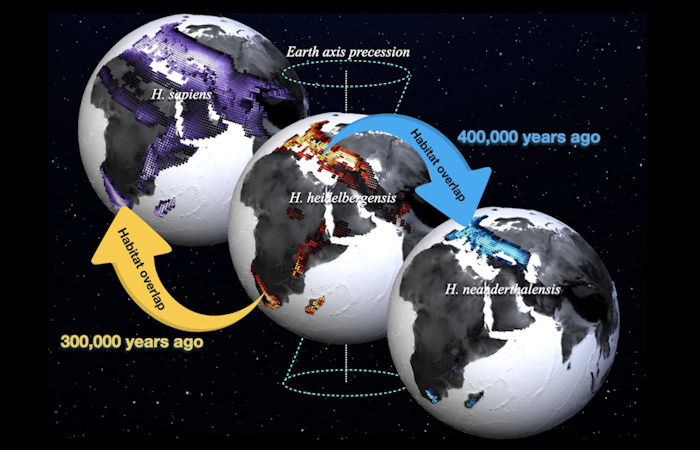 Evidence Of Early Human Habitats Linked To Past Climate Shifts Discovered By Scientists