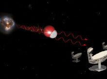 An artist’s impression of a megamaser being detected by radio telescopes. Credit: IDIA/LADUMA using data from NASA/StSci/SKAO/MolView