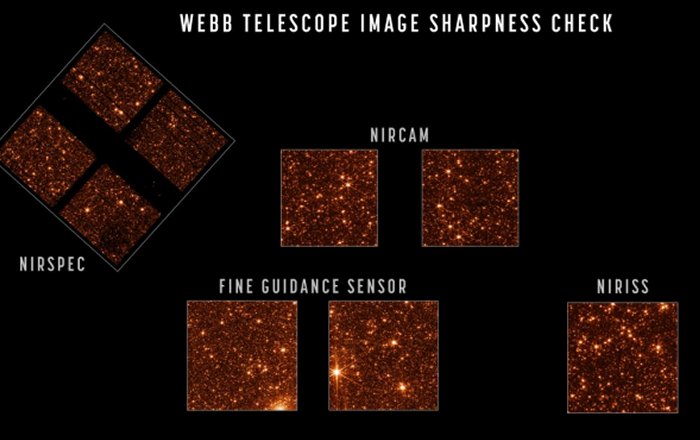 NASA's Webb Telescope - Ready For Instrument Commissioning