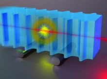 An illustration of a near-zero index metamaterial shows that when light travels through, it moves in a constant phase. (Credit: Second Bay Studios/Harvard SEAS)