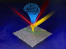 Self-Driving Microscopes Discover Shortcuts To New Materials