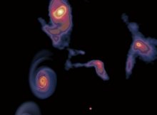 A schematic view of the history of the accretion disk and the intruding object. The three plots starting from the bottom left are snapshots from the numerical simulation, depicting the system at the time of the flyby event, 4000 years later, and 8000 years after that, respectively. The top right image is from the ALMA observations, showing the disk with spirals and two objects around it, corresponding to the system 12,000 years after the flyby event. Credit: SHAO