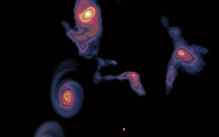 A schematic view of the history of the accretion disk and the intruding object. The three plots starting from the bottom left are snapshots from the numerical simulation, depicting the system at the time of the flyby event, 4000 years later, and 8000 years after that, respectively. The top right image is from the ALMA observations, showing the disk with spirals and two objects around it, corresponding to the system 12,000 years after the flyby event. Credit: SHAO