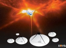 A new study offers the first direct evidence showing where near-light speed particle acceleration occurs inside the largest explosion known in the solar system, the solar flare. Credit: Sijie Yu of NJIT/CSTR; NOAA GOES-16/SUVI