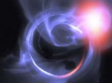 Examining The Supermassive Black Hole In Our Galaxy