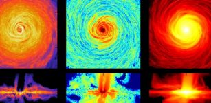 Simulation of a forming disk galaxy, in which cosmic rays are accelerated by supernova remnants and then escape into the interstellar medium. Cross sections of the disk (top) and vertical sections (bottom) show the number density of cosmic ray electrons in steady state (left), magnetic field strength (middle) and radio synchrotron brightness. Credit: Werhahn/AIP