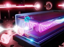 The pairing between magnons and excitons will allow researchers to see spin directions, an important consideration for several quantum applications. Credit: Chung-Jui Yu