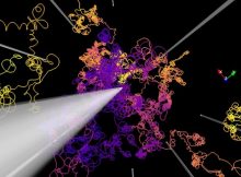 The coloured lines show how cosmic rays are deflected in magnetic fields. The white straight lines represent a large-scale magnetic field. In addition, small-scale magnetic fields not shown here act on the paths of the particles (coloured lines). Credit: RUB, Dr. Lukas Merten