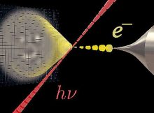 Shaping Of Electron Beams With New Techniques