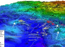 There has long been debate in the scientific community about whether Mars had an ocean in its low-elevation northern hemisphere. Using topography data, a Penn State led research team was able to show definitive evidence of a roughly 3.5-billion-year-old shoreline with substantial sedimentary accumulation, at least 900 meters thick, that covered hundreds of thousands of square kilometers. Credit: Benjamin Cardenas / Penn State