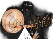 Focus On A Strongly Magnetized Neutron Star's Geometry - New Study