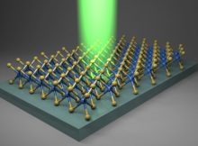 A green laser shines onto an atomically thin material. By probing how atoms vibrate when deposited on substrates and upon heating, researchers turn Raman spectroscopy into a scientific “ruler” to understand how 2D materials expand. Credits:Courtesy of Yang Zhong and Lenan Zhang