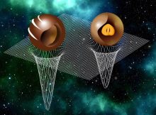 The study of the sound speed has revealed that heavy neutron stars have a stiff mantle and a soft core, while light neutron stars have a soft mantle and a stiff core—much like different chocolate pralines. Credit: Peter Kiefer & Luciano Rezzolla