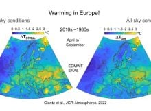 Left and right figures show warming in Europe of the summer half year during the latest four decades, subdivided for clear-sky and all.sky conditions, respectively. Credit: Paul Glantz/Stockholm University