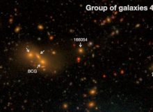 Light 'between' the groups of galaxies – the 'intra-group light' – however dim, is radiated from stars stripped from their home galaxy. Image: Supplied. Credit: Martínez-Lombilla et al./UNSW Sydney