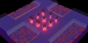 Researchers created a grid of quantum dots (center) ranging from one to three phosphorus atoms deposited onto a plane embedded in silicon and studied the properties of electrons injected into the grid. Credit: Wang et al/NIST