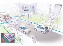 Illustration of the hybrid optical-wireless network for robust decimetre-level positioning in urban environments. Credit: TU Delft/Stephan Timmers