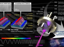 In world first, scientists demonstrate continuous-wave lasing of deep-ultraviolet laser diode at room temperature. Credit: Issey Takahashi