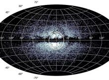 Map of especially metal-poor giant stars identified from Gaia DR3 data that shows, as a concentrated region (marked with a circke), the stars of the "poor old heart" of the Milky Way galaxy. The map shows the whole of the night sky in the same way that certain maps of the world show Earth's surface. In the center of the map is the direction towards the center of our home galaxy. Credit: H.-W. Rix / MPIA