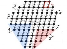 Rice University researchers have developed a method to predict how crystals take shape from their internal chemistry, even when the crystal lacks symmetry. This representation of a silver nitrate crystal has eight edges, none of which match the others. The Rice team's algorithm was still able to predict its shape. Credit: Luqing Wang/Rice University