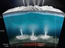 What It Would Take To Discover Life On Saturn's Icy Moon Enceladus