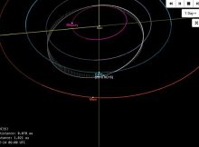 HAARP to bounce signal off asteroid in NASA experiment