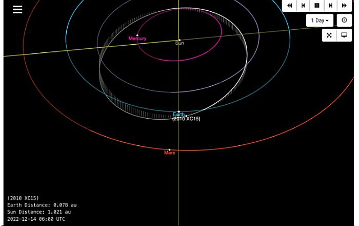 HAARP to bounce signal off asteroid in NASA experiment