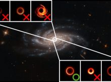 How it works: Using trial and error, machine learning tests many different pairings of simulated galaxies and black holes created using different rules, and then chooses the pairing that best matches actual astronomical observations.H. Zhang, Wielgus et al. (2020), ESA/Hubble & NASA, A. Bellini