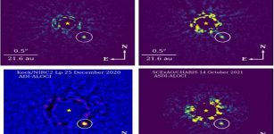 First Confirmed Direct Image Of A Brown Dwarf Orbiting A Star In The Hyades Cluster